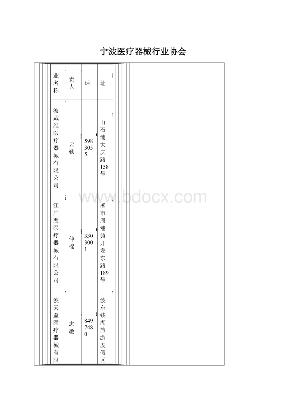 宁波医疗器械行业协会.docx_第1页