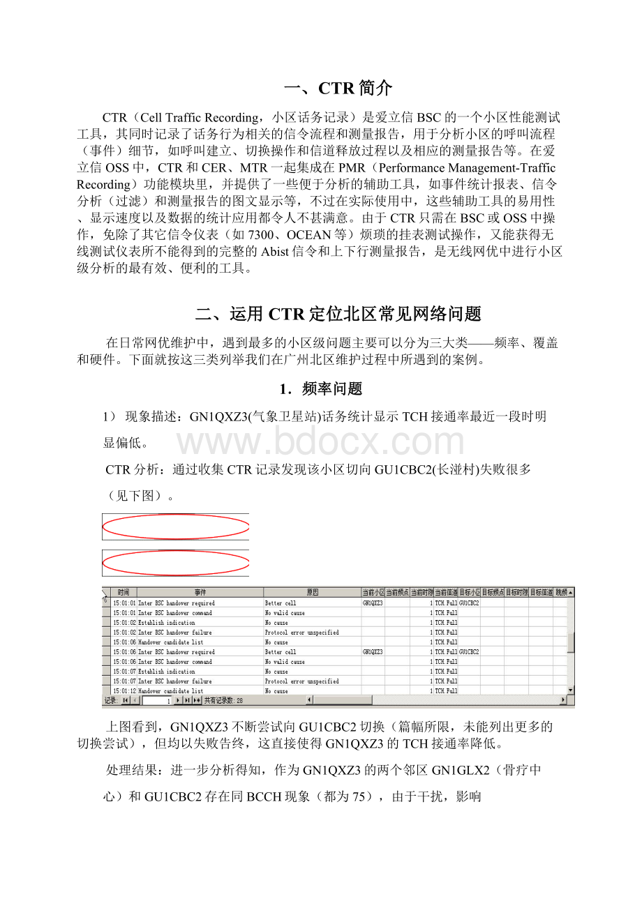 CTR关于问题小区故障定位方法的探讨.docx_第2页