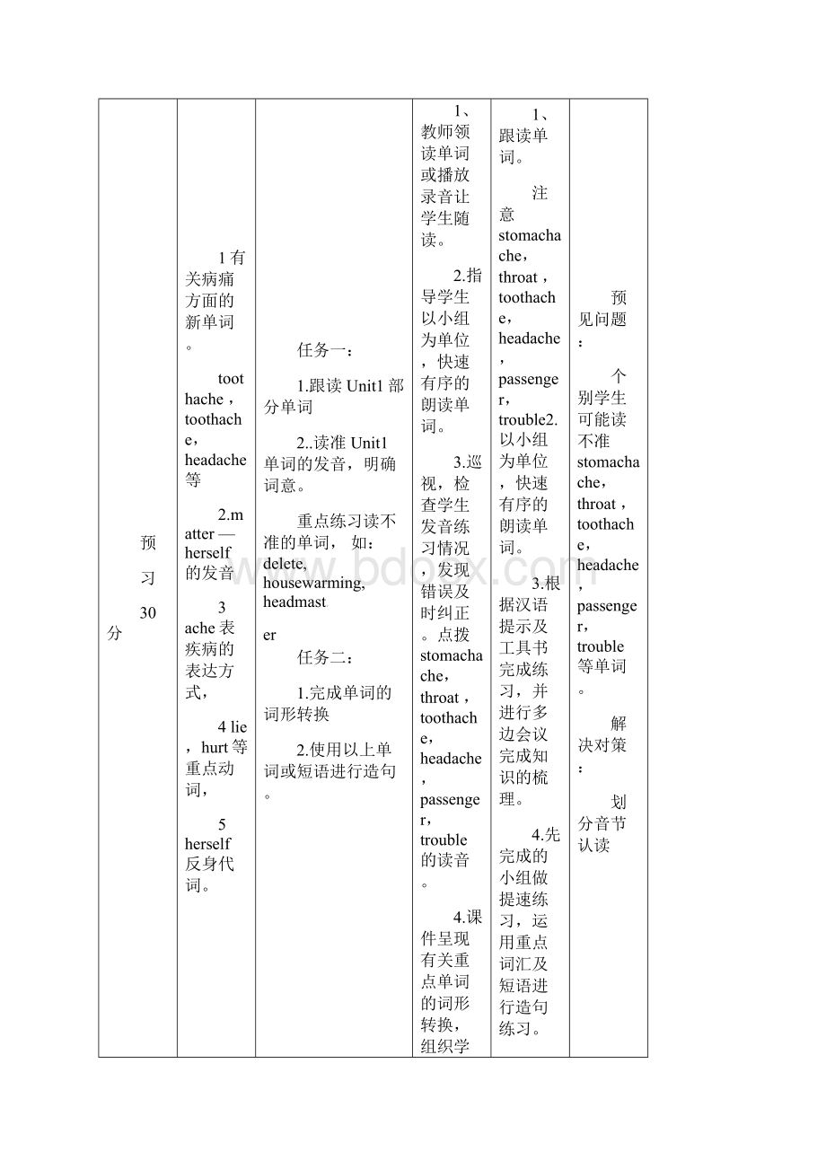 人教版八年级英语下册Unit 1导案.docx_第2页