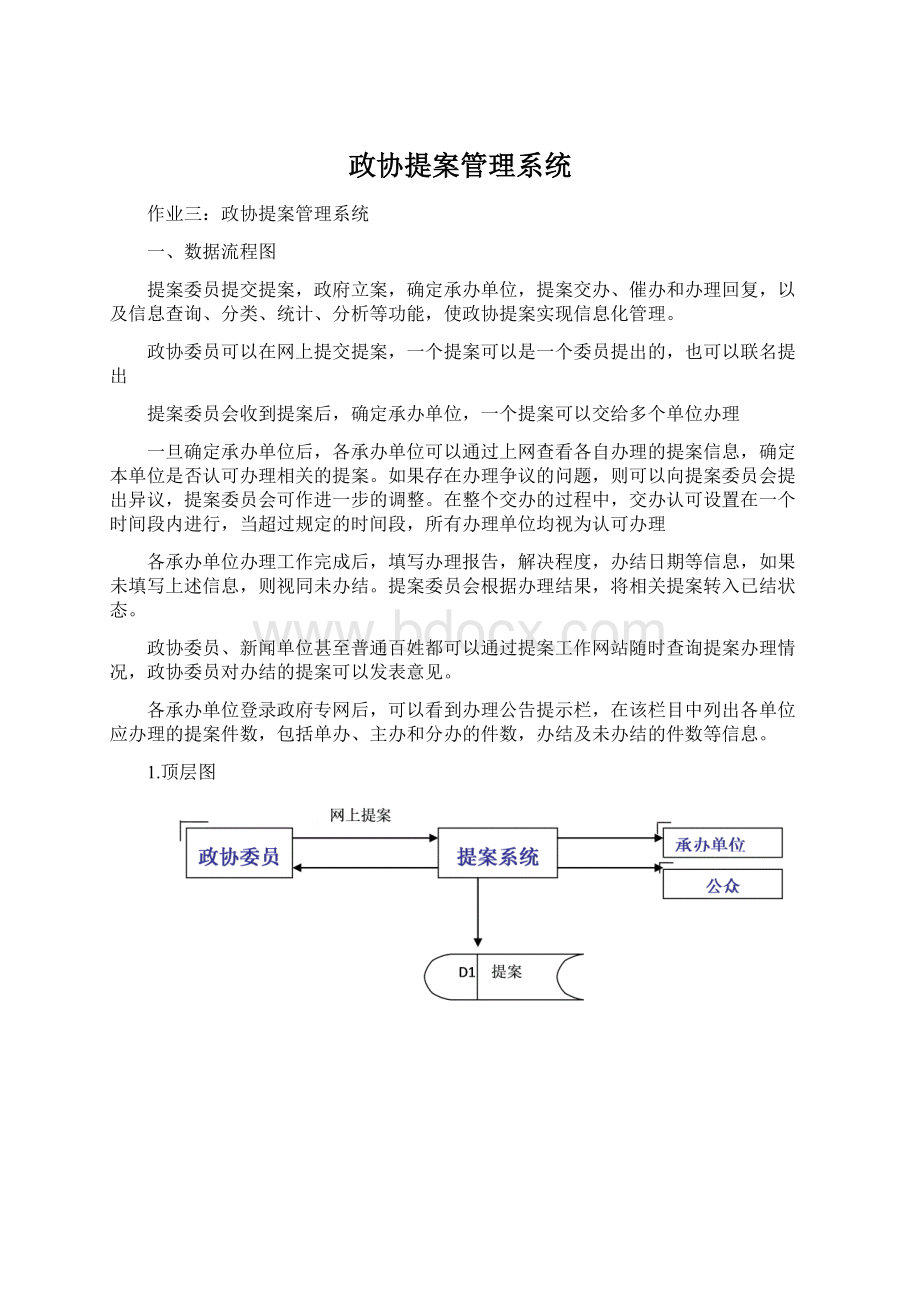 政协提案管理系统.docx_第1页