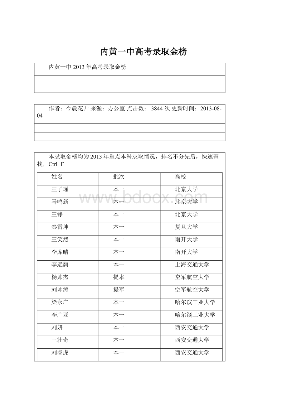 内黄一中高考录取金榜.docx