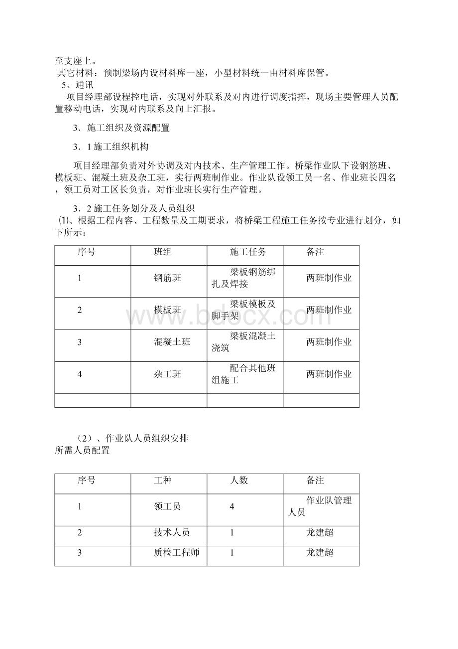 箱梁施工工艺和方法.docx_第2页