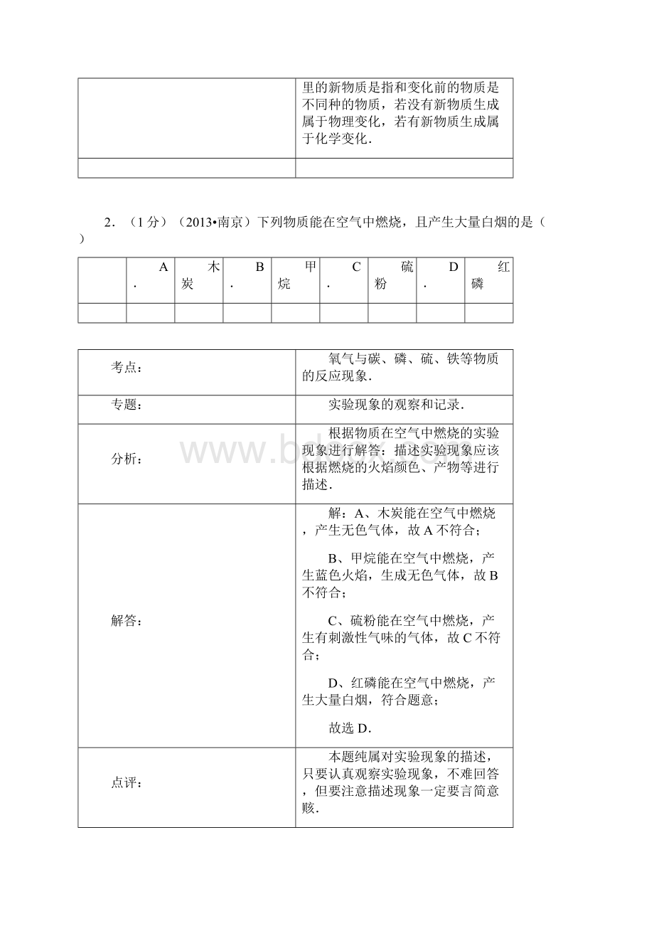 江苏省南京市中考化学真题试题解析版 2Word文档下载推荐.docx_第2页