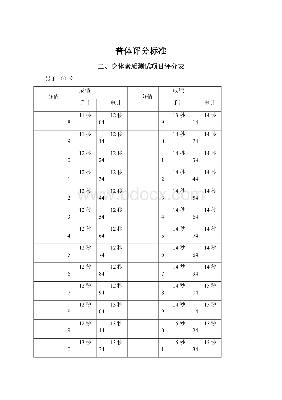 普体评分标准.docx_第1页