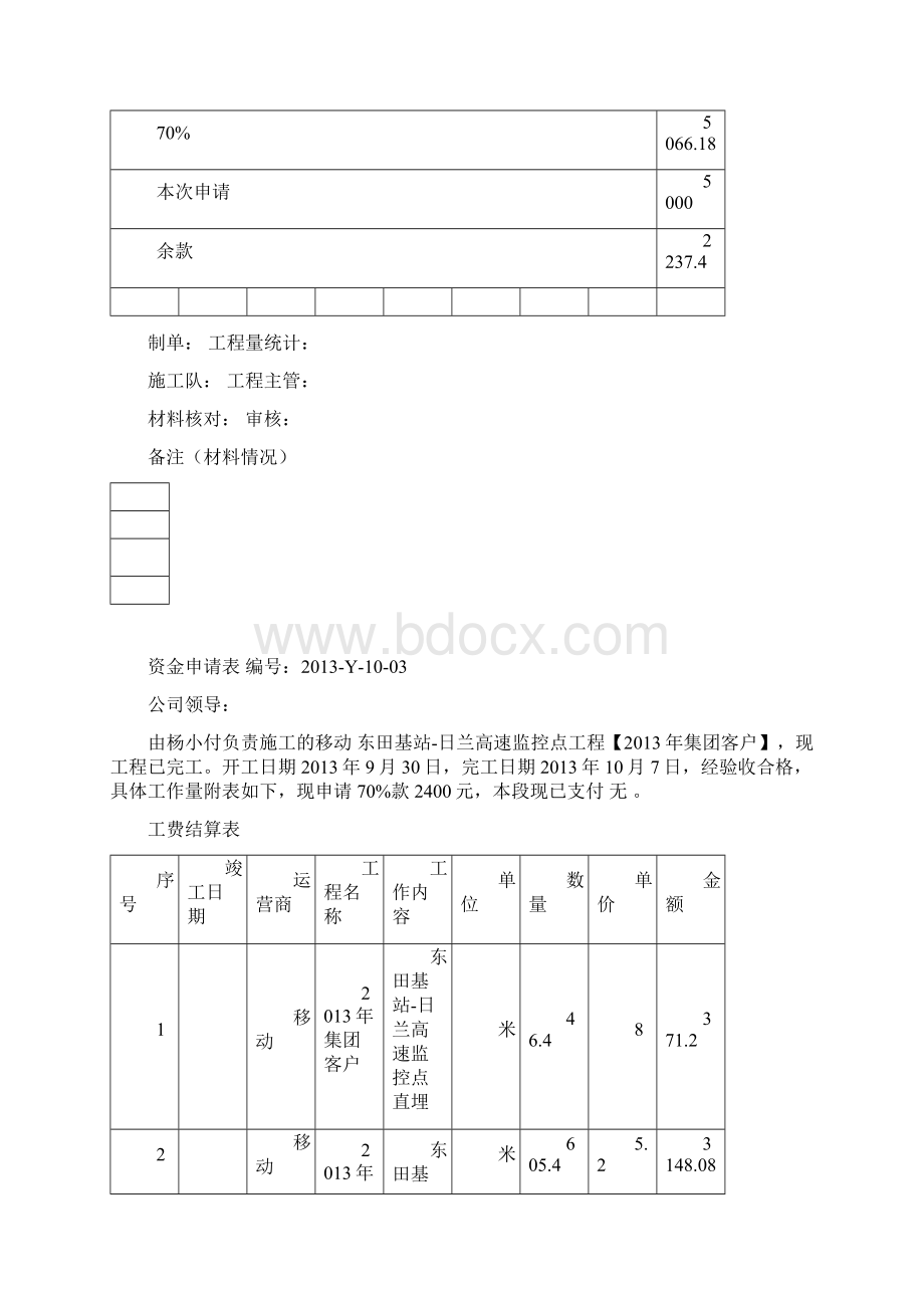 资金申请表.docx_第3页