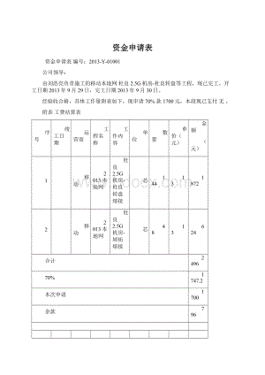 资金申请表.docx