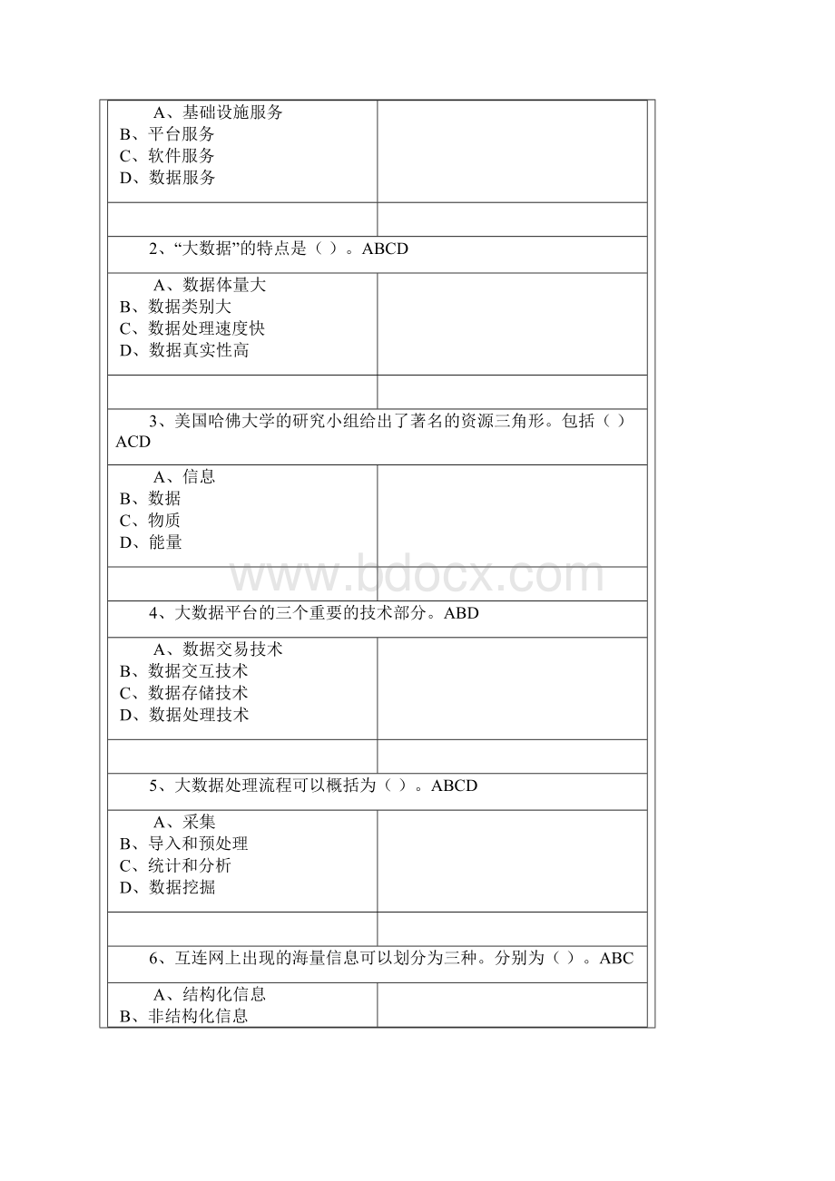 公需科目大数据前沿技术及应用考试与答案全Word格式.docx_第3页