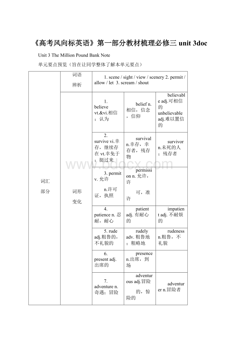 《高考风向标英语》第一部分教材梳理必修三unit 3docWord格式.docx