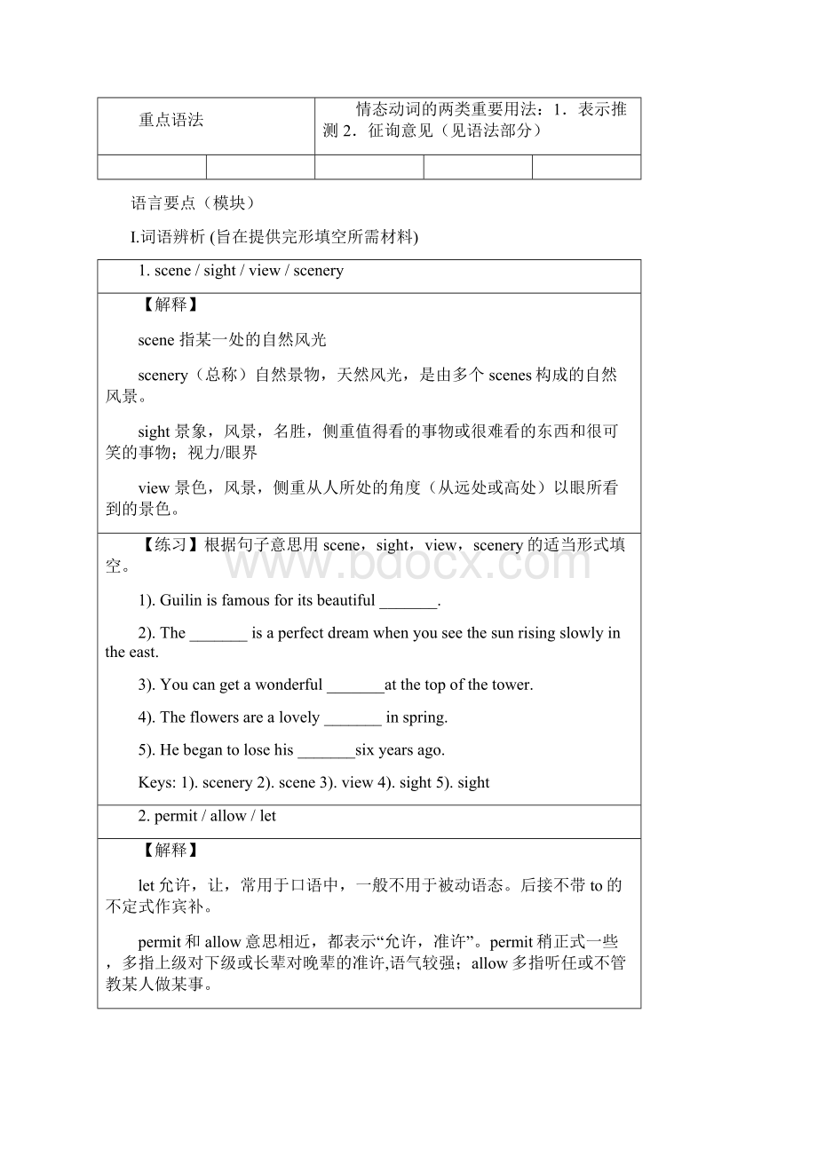 《高考风向标英语》第一部分教材梳理必修三unit 3doc.docx_第3页