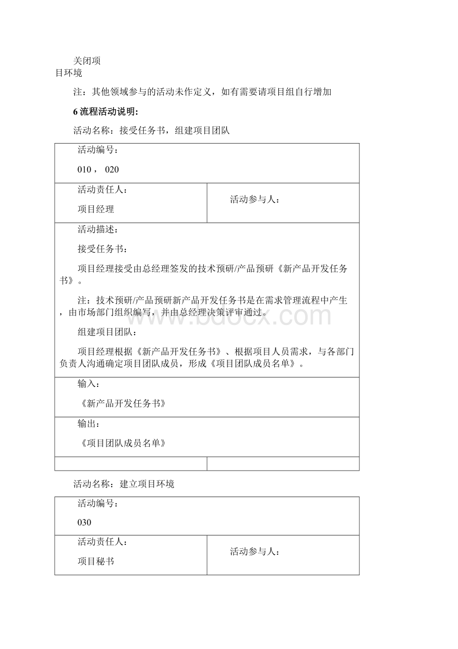 预研管理流程文档格式.docx_第3页