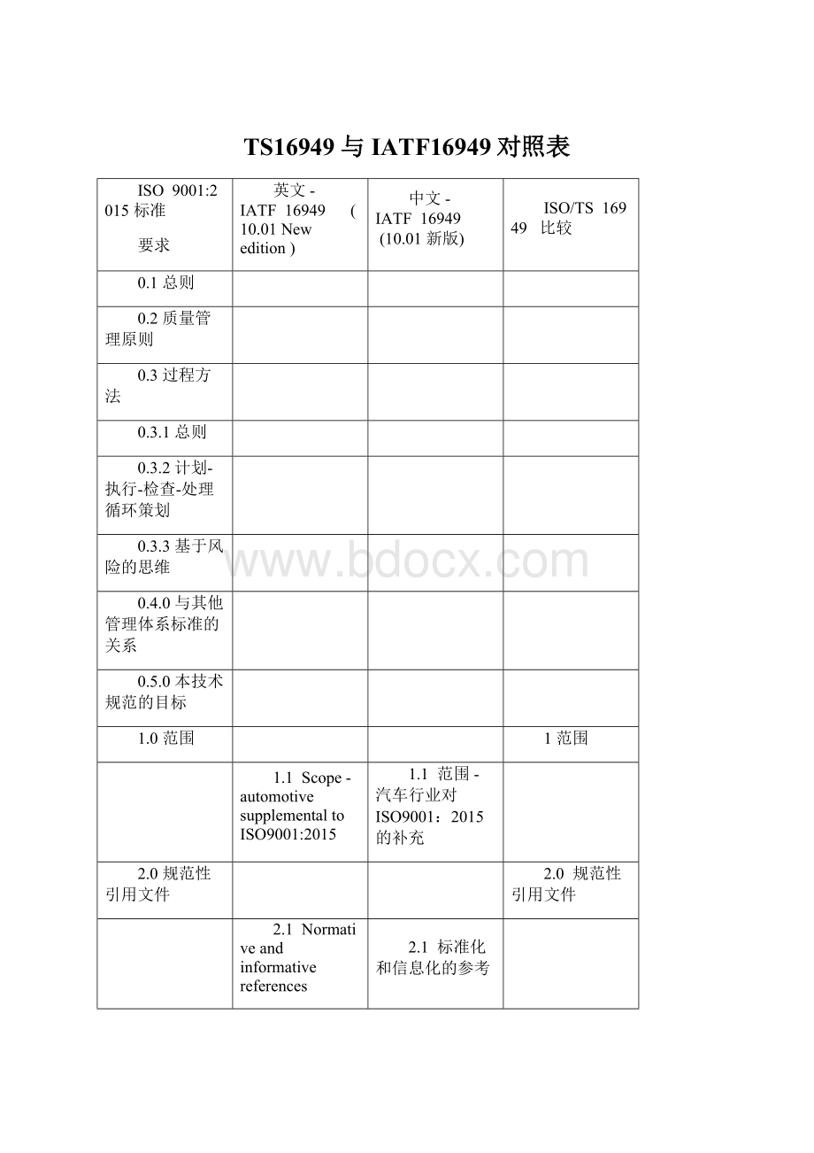 TS16949与IATF16949对照表文档格式.docx