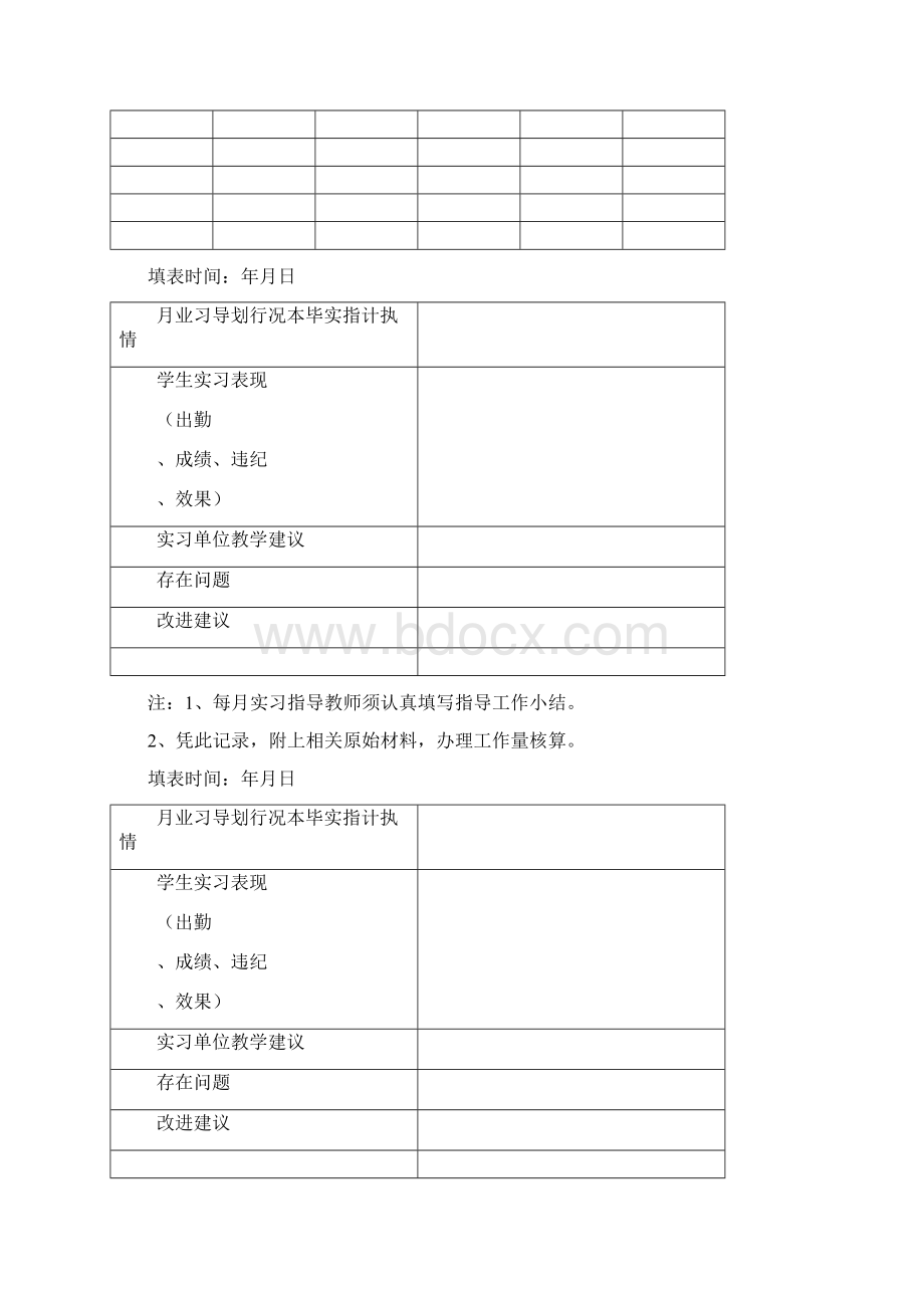 届毕业实习指导教师指导记录模板.docx_第2页