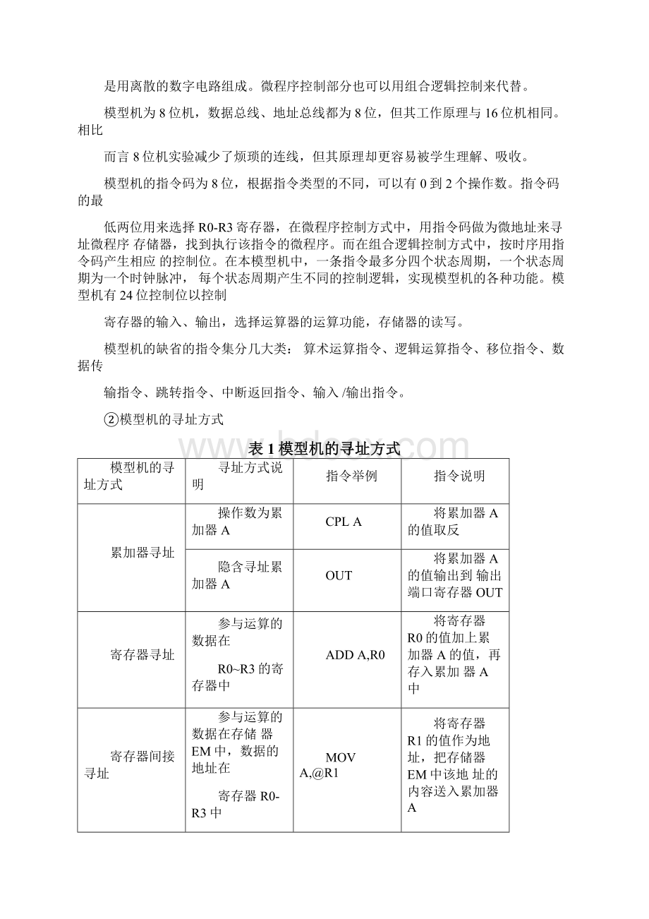 东北大学计组课设.docx_第2页