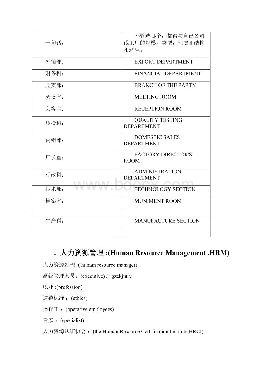 最新部门职位名称大全.docx_第3页