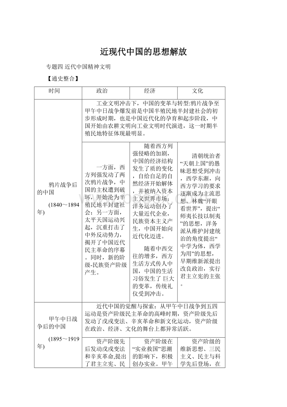 近现代中国的思想解放Word格式.docx