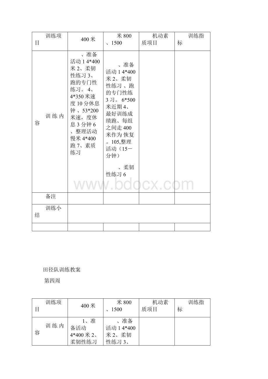 田径队训练教案Word文档下载推荐.docx_第3页