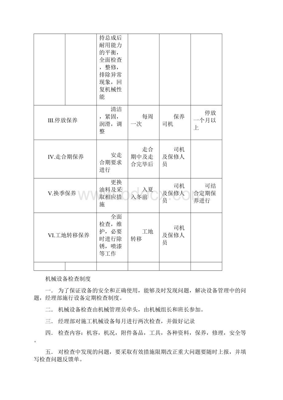 施工现场机械设备管理制度.docx_第3页