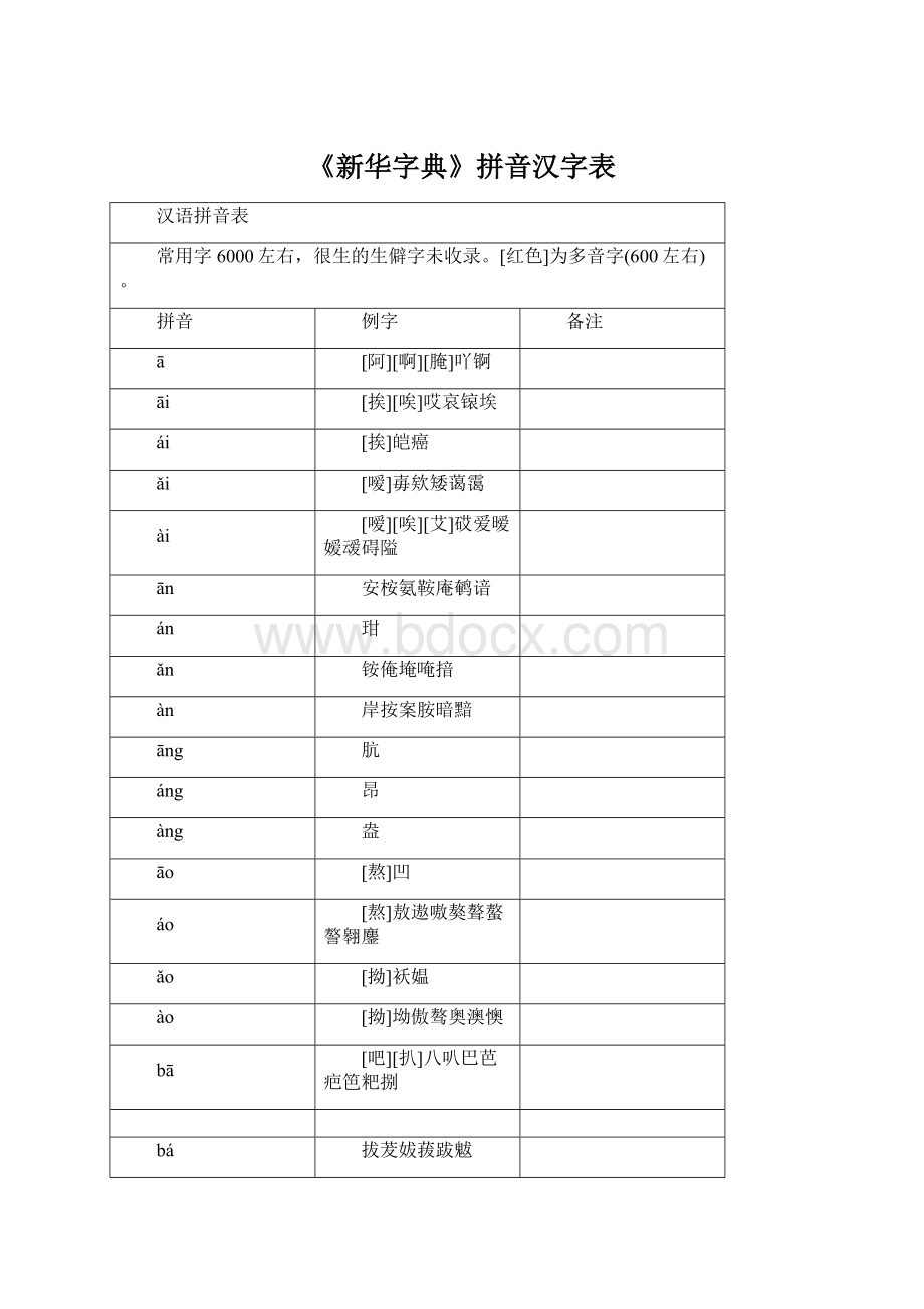 《新华字典》拼音汉字表.docx_第1页