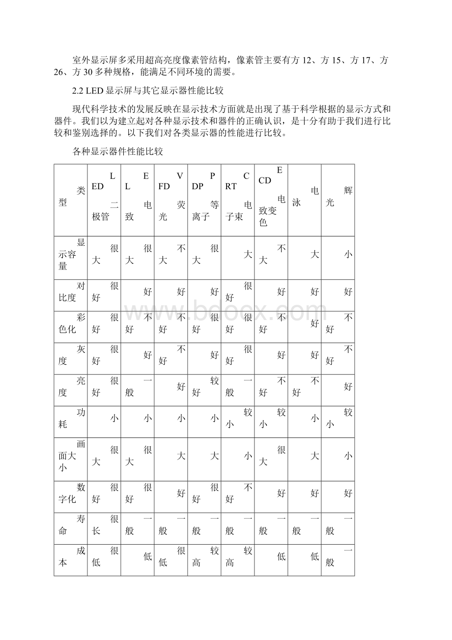 室外型LED全彩色电子显示屏方案书精.docx_第3页