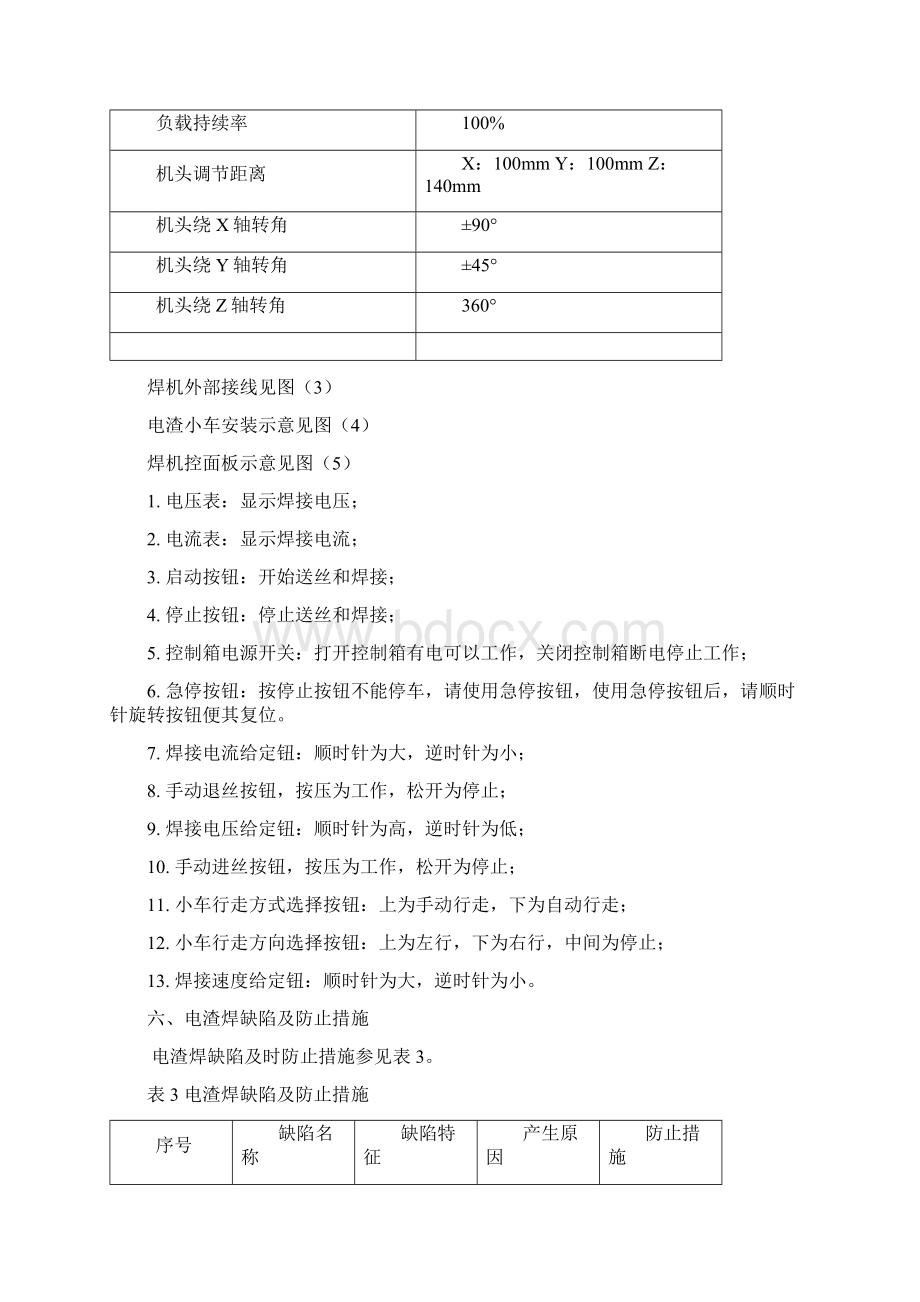 电渣焊工艺Word格式.docx_第3页