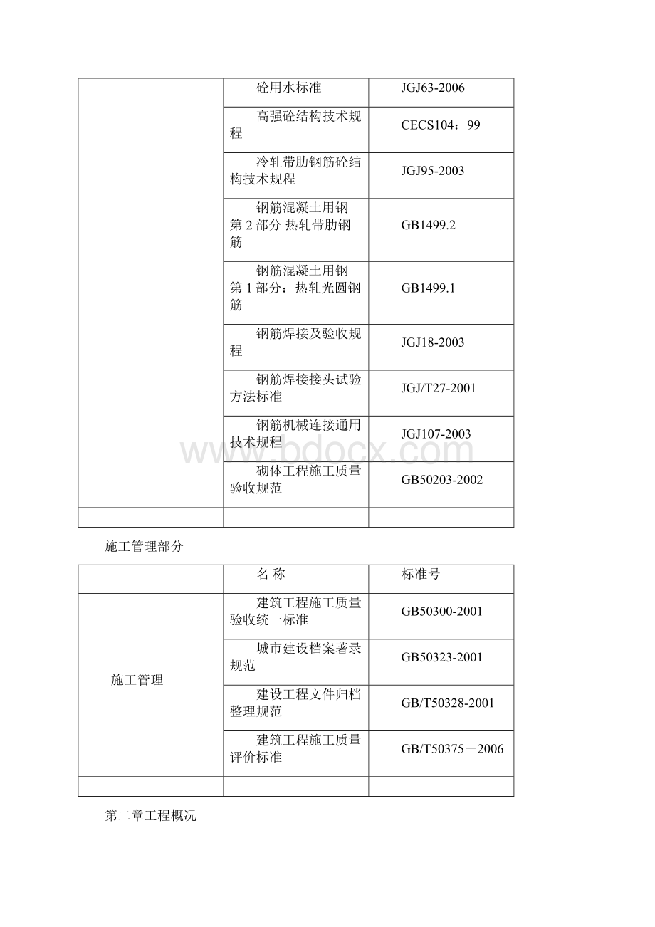 施工试验计划专项方案方案要点.docx_第2页