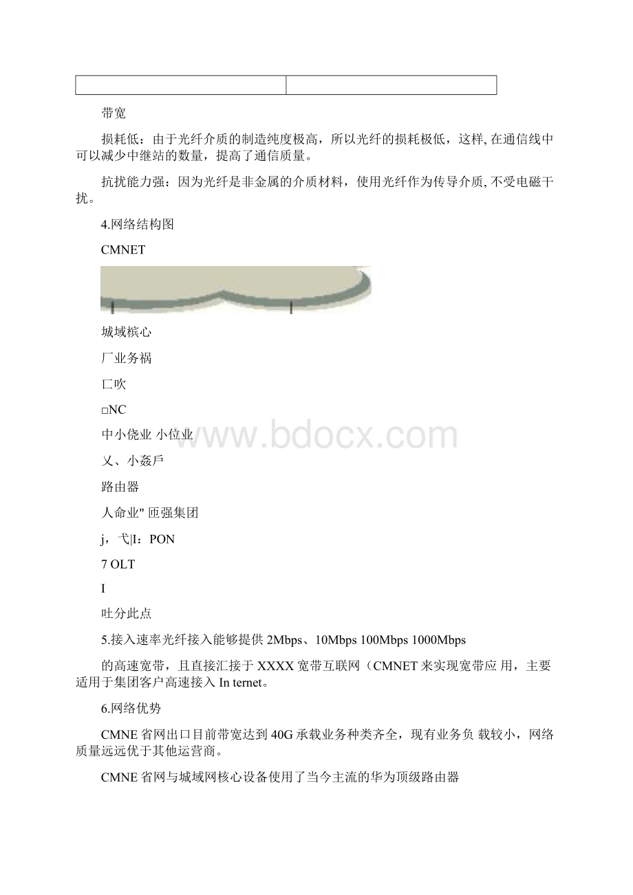 互联网专线业务技术方案.docx_第2页