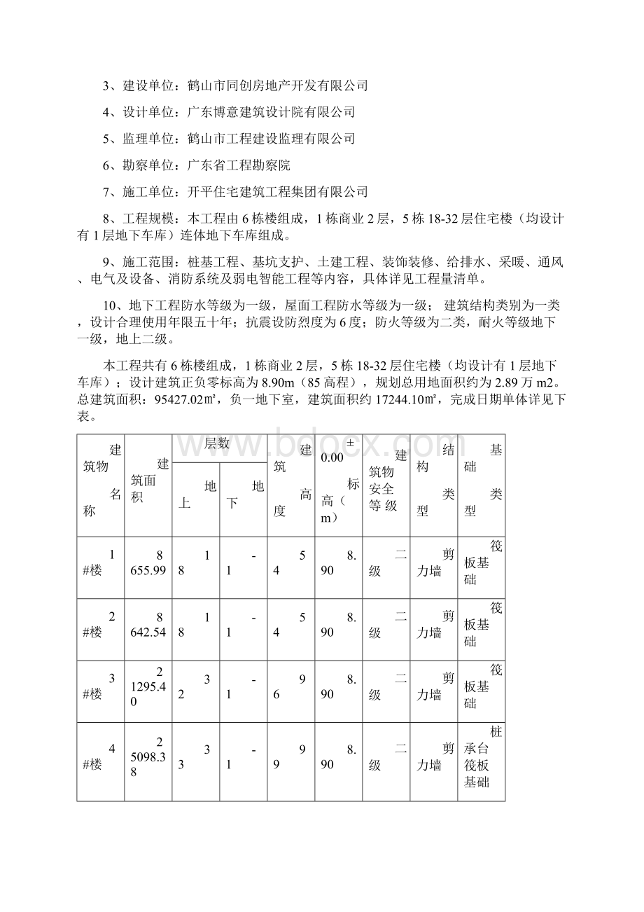 防碰撞最终鹤山碧桂园天誉塔吊基础施工方案.docx_第2页