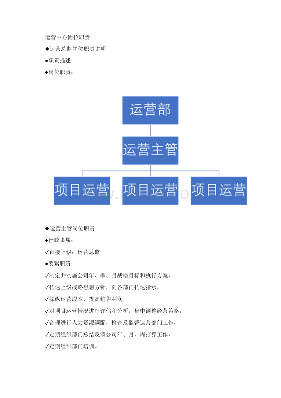 企业运营中心组织架构及岗位职责Word文档格式.docx_第3页