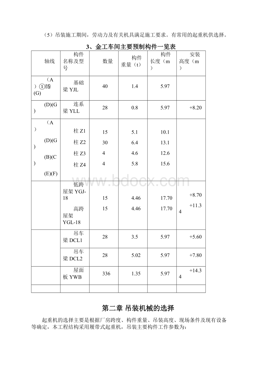 单层工业厂房结构吊装方案Word文件下载.docx_第3页