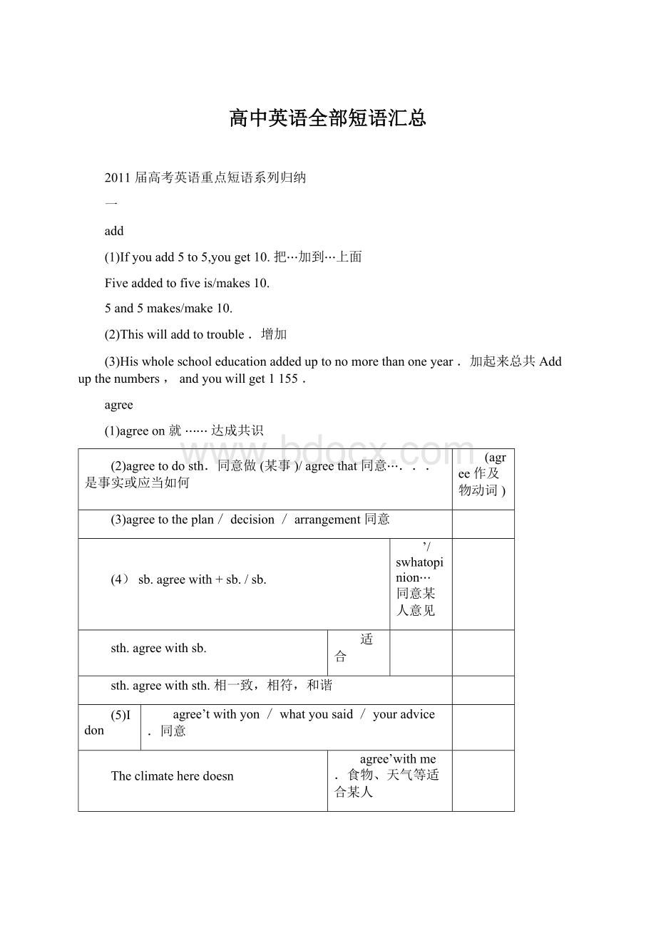 高中英语全部短语汇总.docx