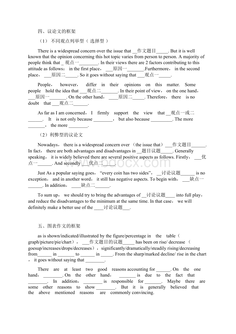 英语作文万能模板和万能句型汇总.docx_第2页