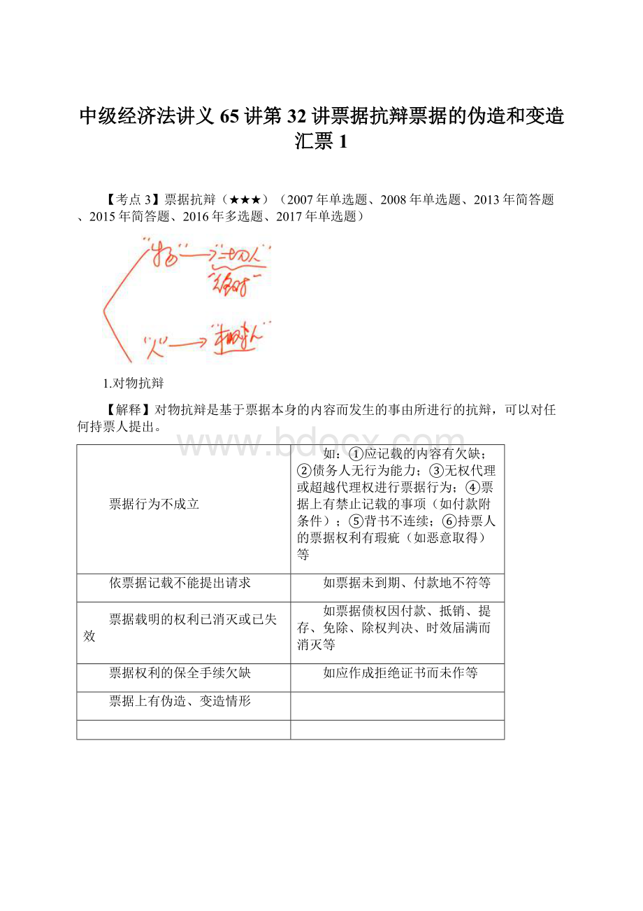 中级经济法讲义65讲第32讲票据抗辩票据的伪造和变造汇票1.docx