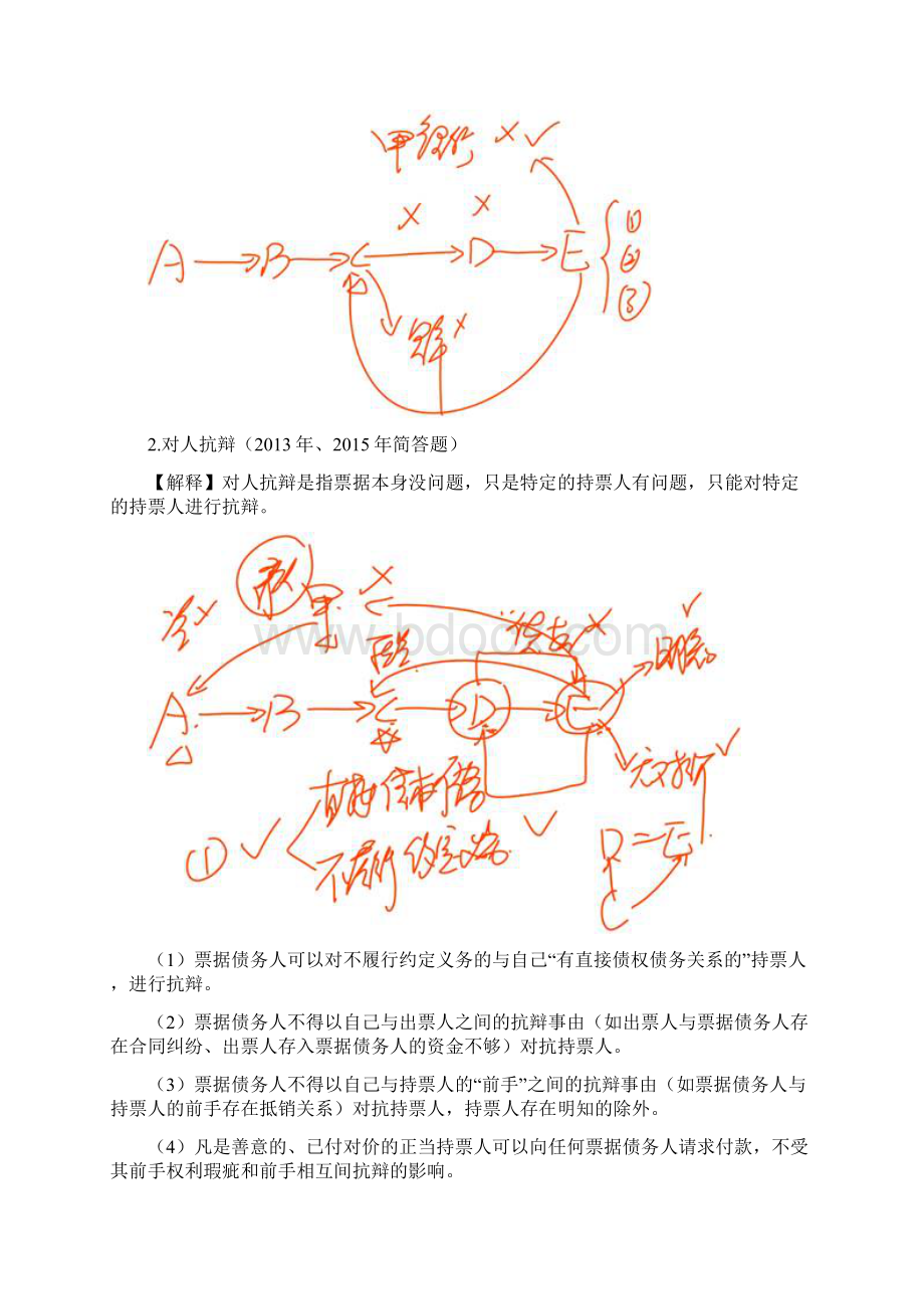 中级经济法讲义65讲第32讲票据抗辩票据的伪造和变造汇票1.docx_第2页