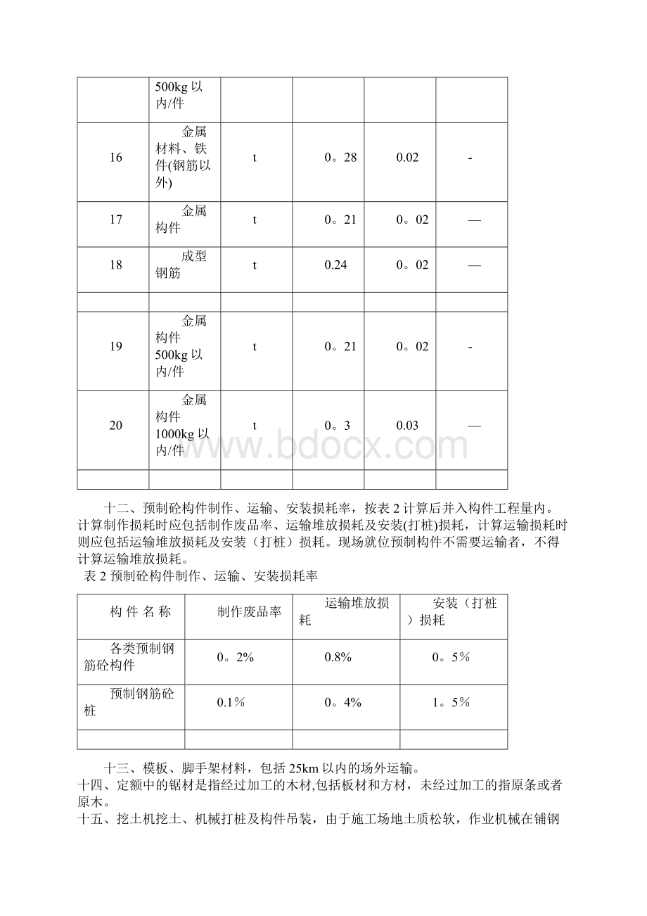 湖南省建筑工程消耗量标准.docx_第3页