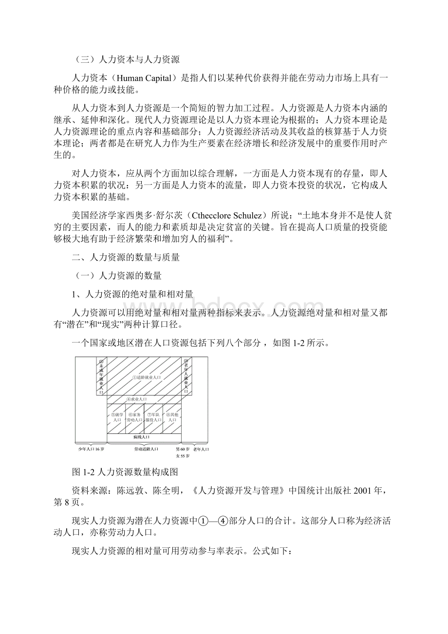 人力资源开发与管理培训教材文档格式.docx_第2页