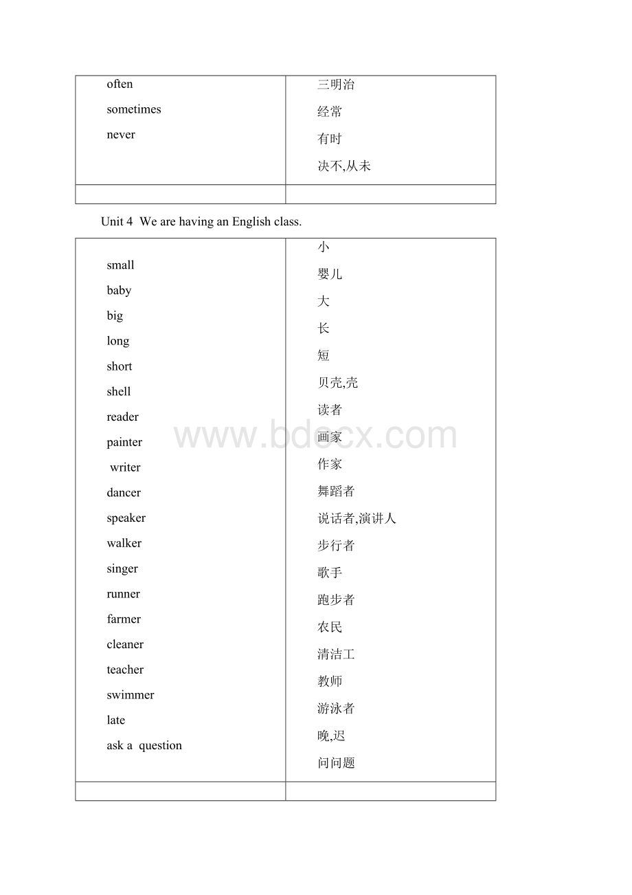 剑桥少儿英语一级下册词汇表.docx_第3页