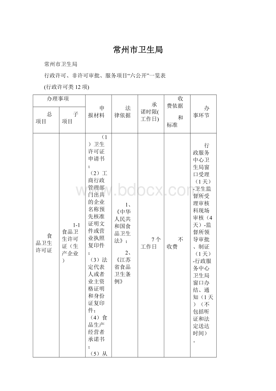 常州市卫生局文档格式.docx