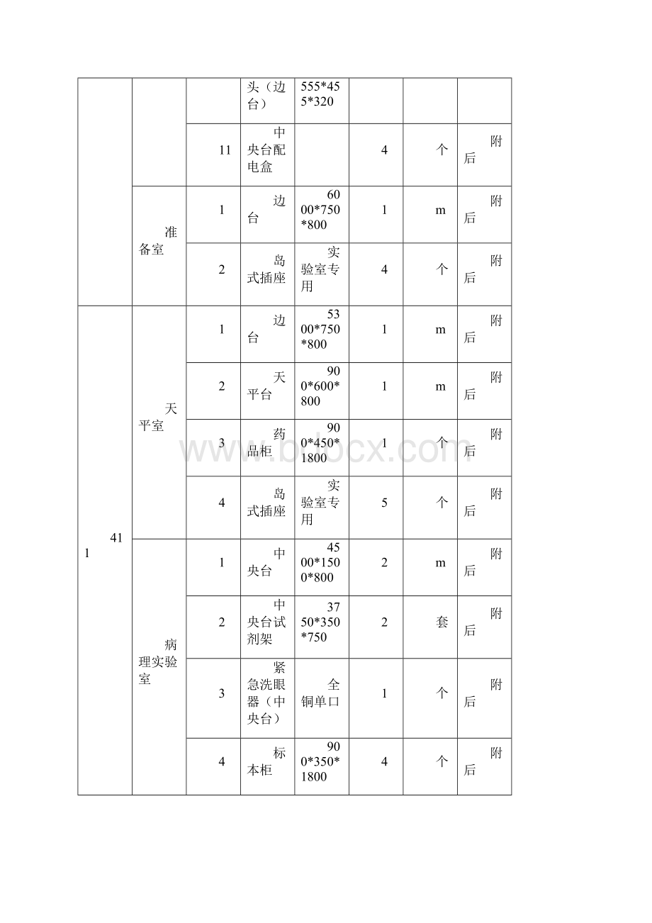 投标供应商资格要求.docx_第3页