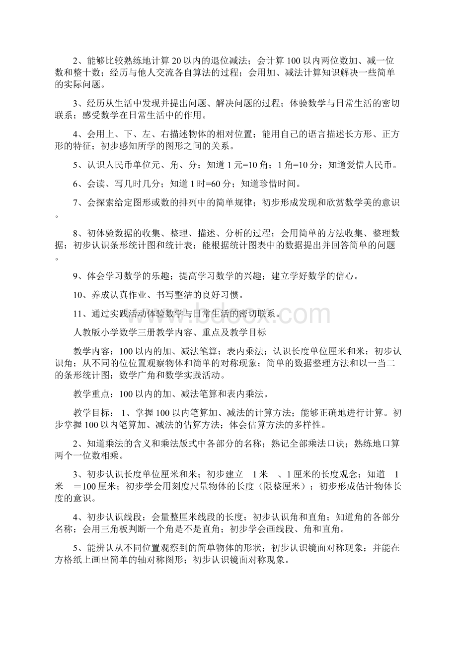 人教版小学数学教材16年级知识点汇总.docx_第3页