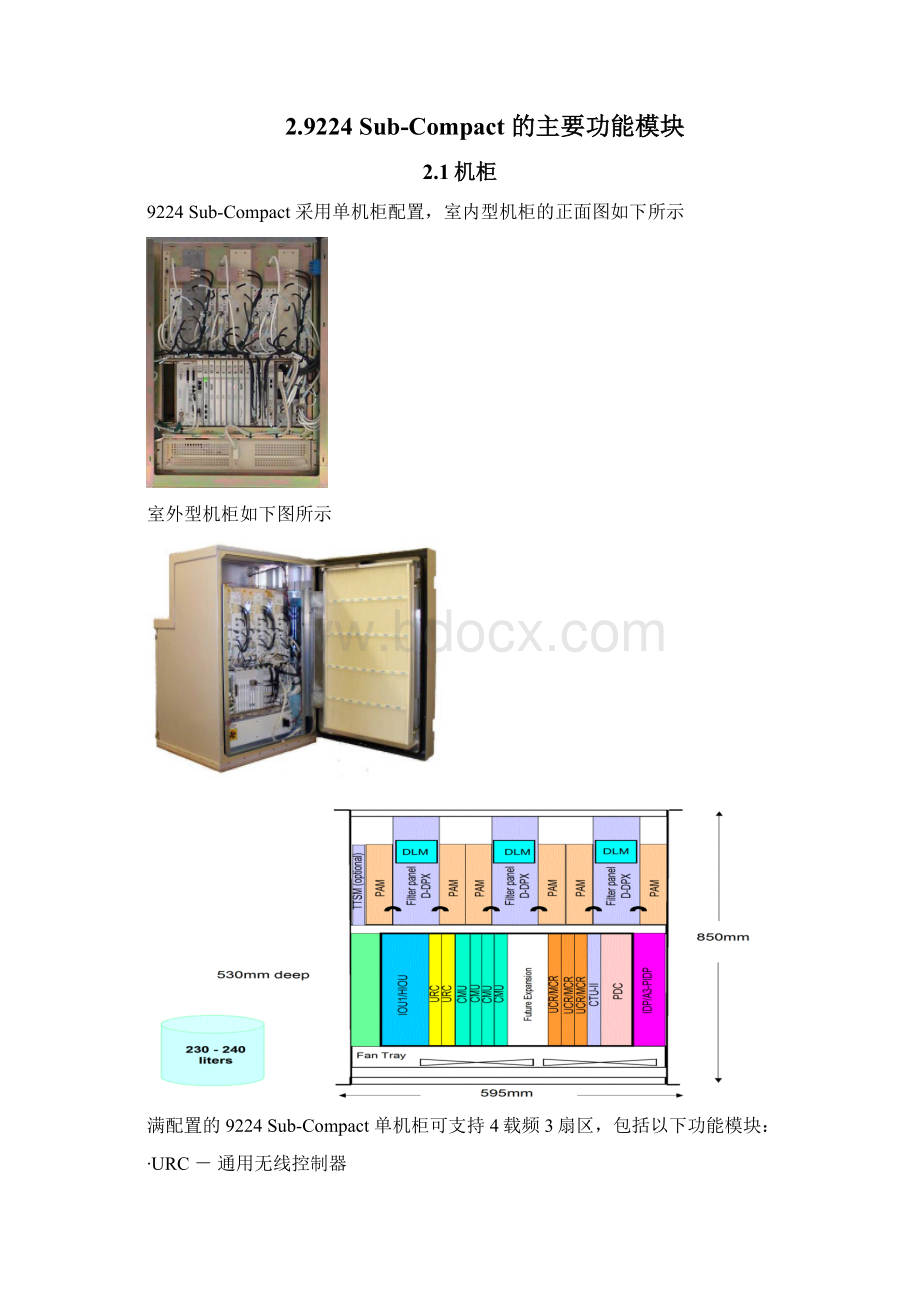 阿朗9224基站产品描述.docx_第2页