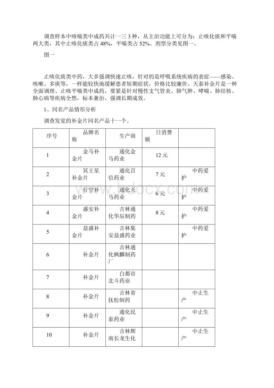 咳喘类药品市场情况简要分析Word文件下载.docx_第2页