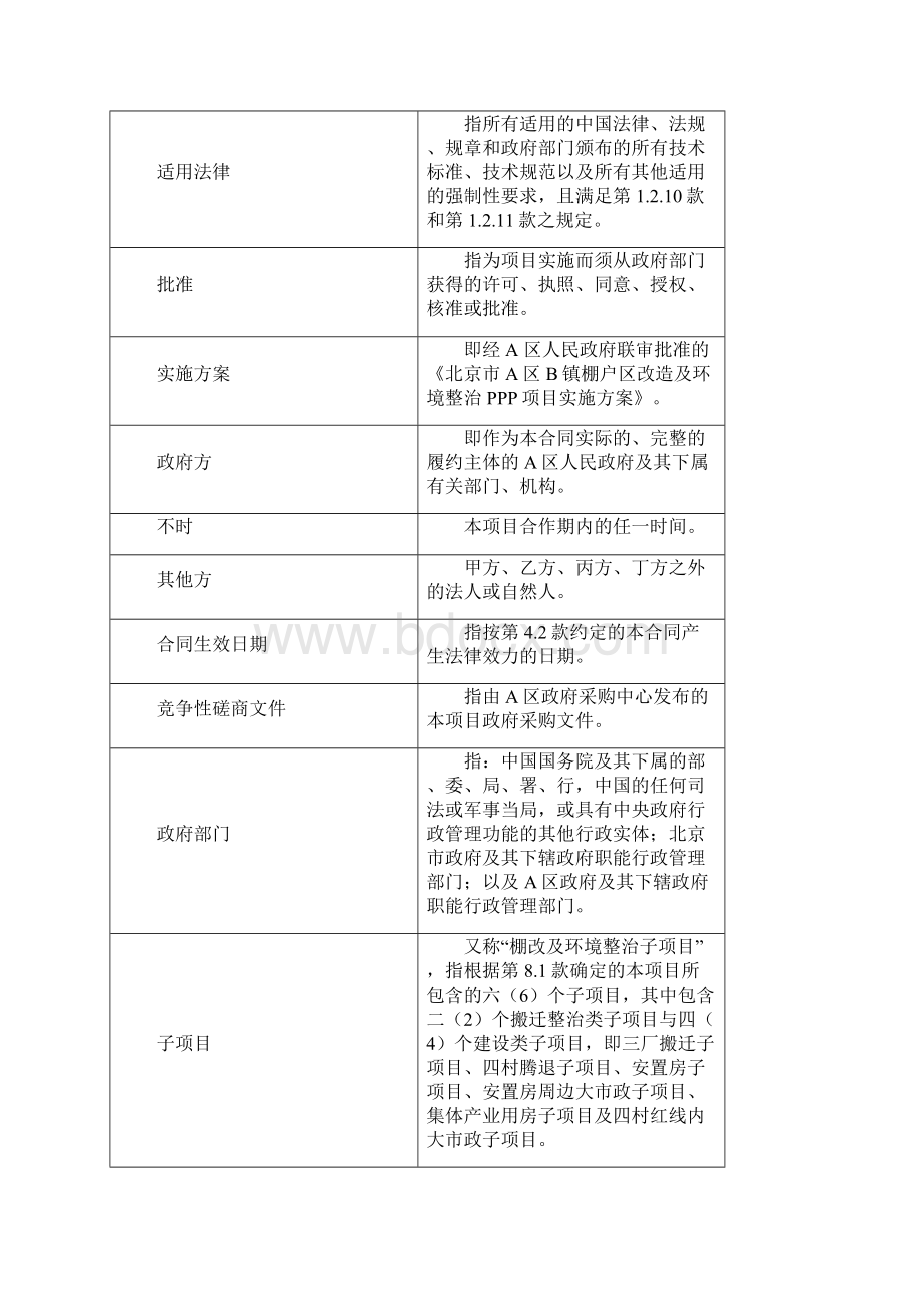北京市棚户区改造及环境整治ppp项目合同.docx_第3页