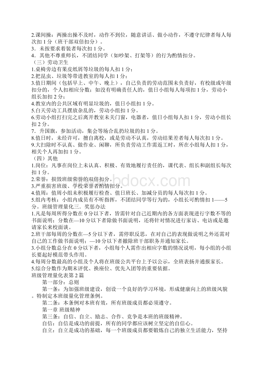 班级管理量化表4篇Word文档格式.docx_第3页