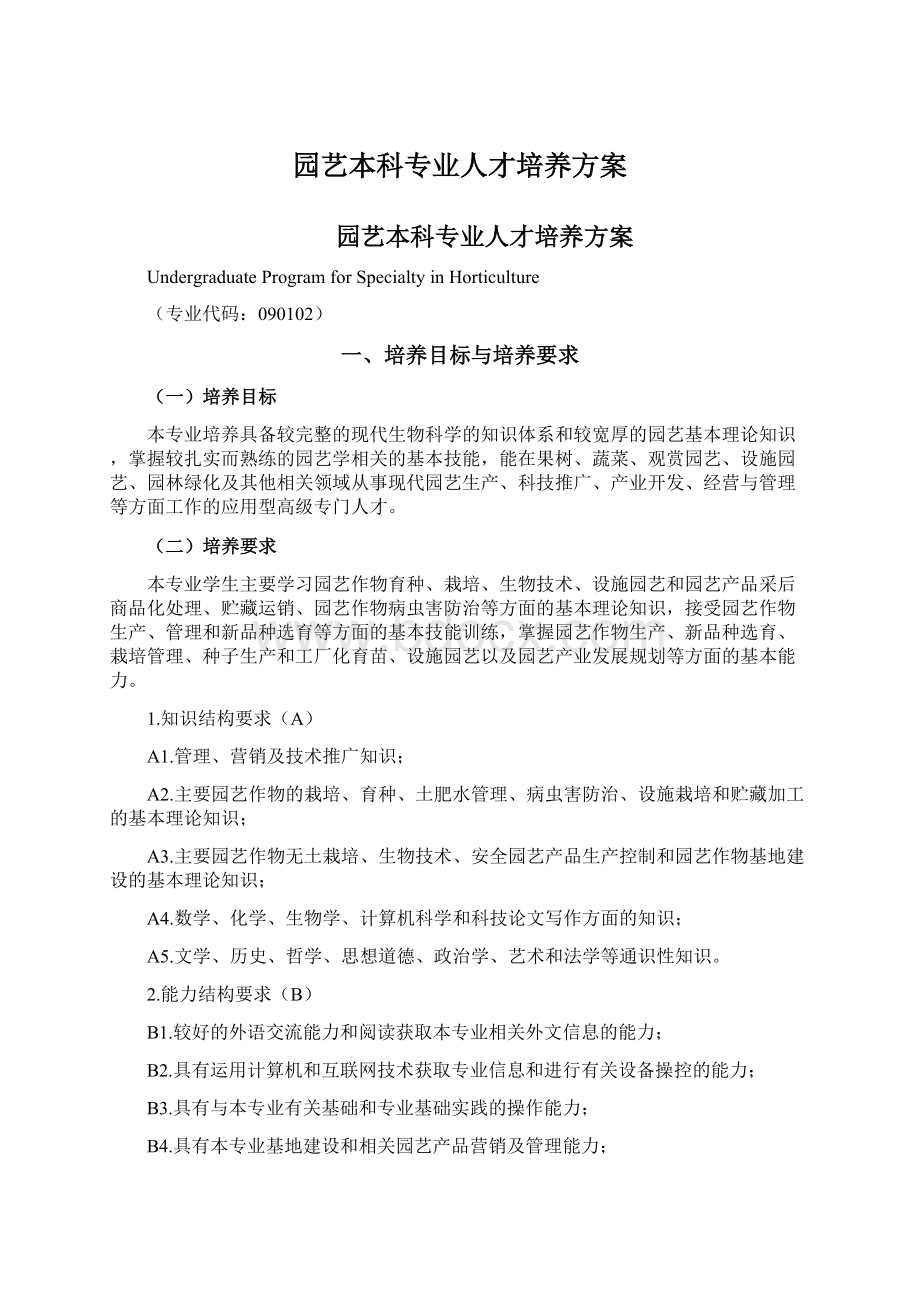 园艺本科专业人才培养方案Word文件下载.docx