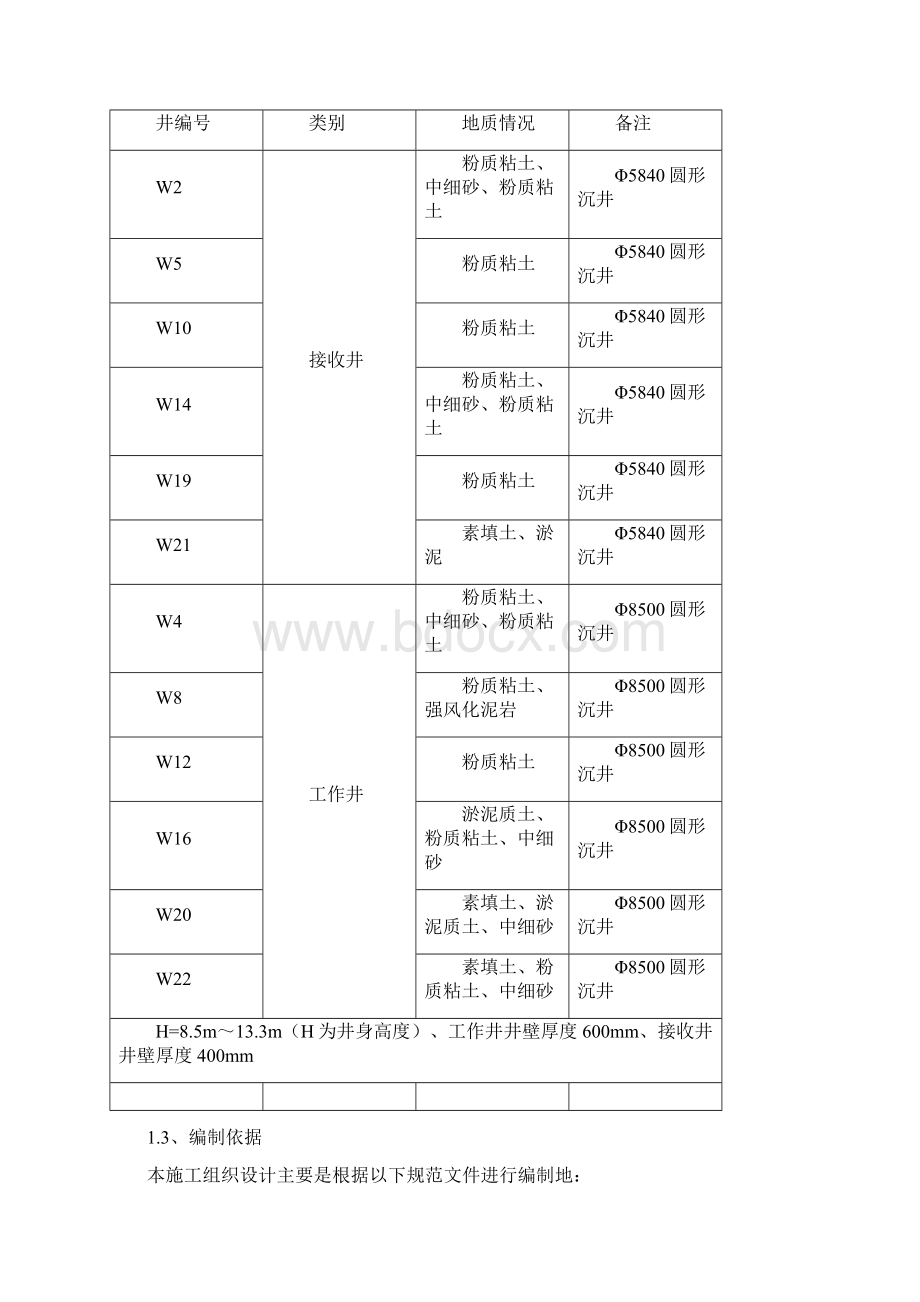 广州污水管线深基坑沉井专项施工方案.docx_第2页