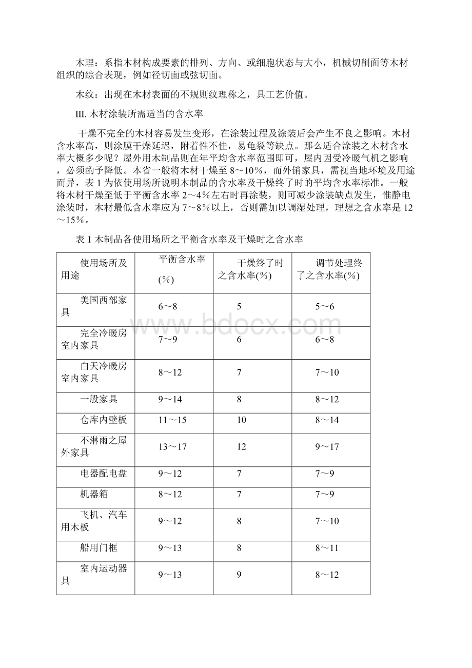 木质家具之涂装.docx_第2页