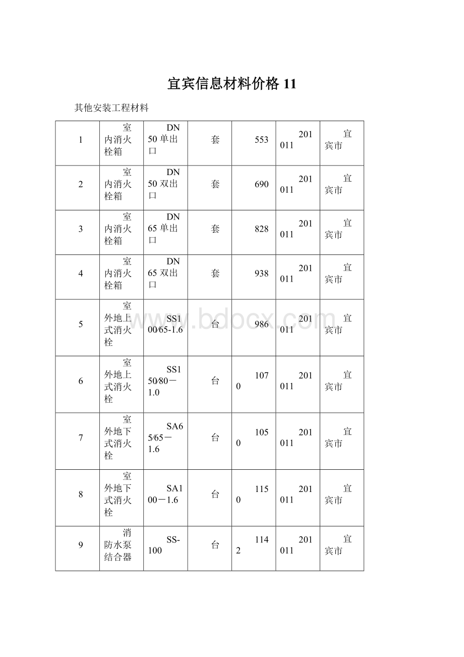 宜宾信息材料价格11.docx_第1页