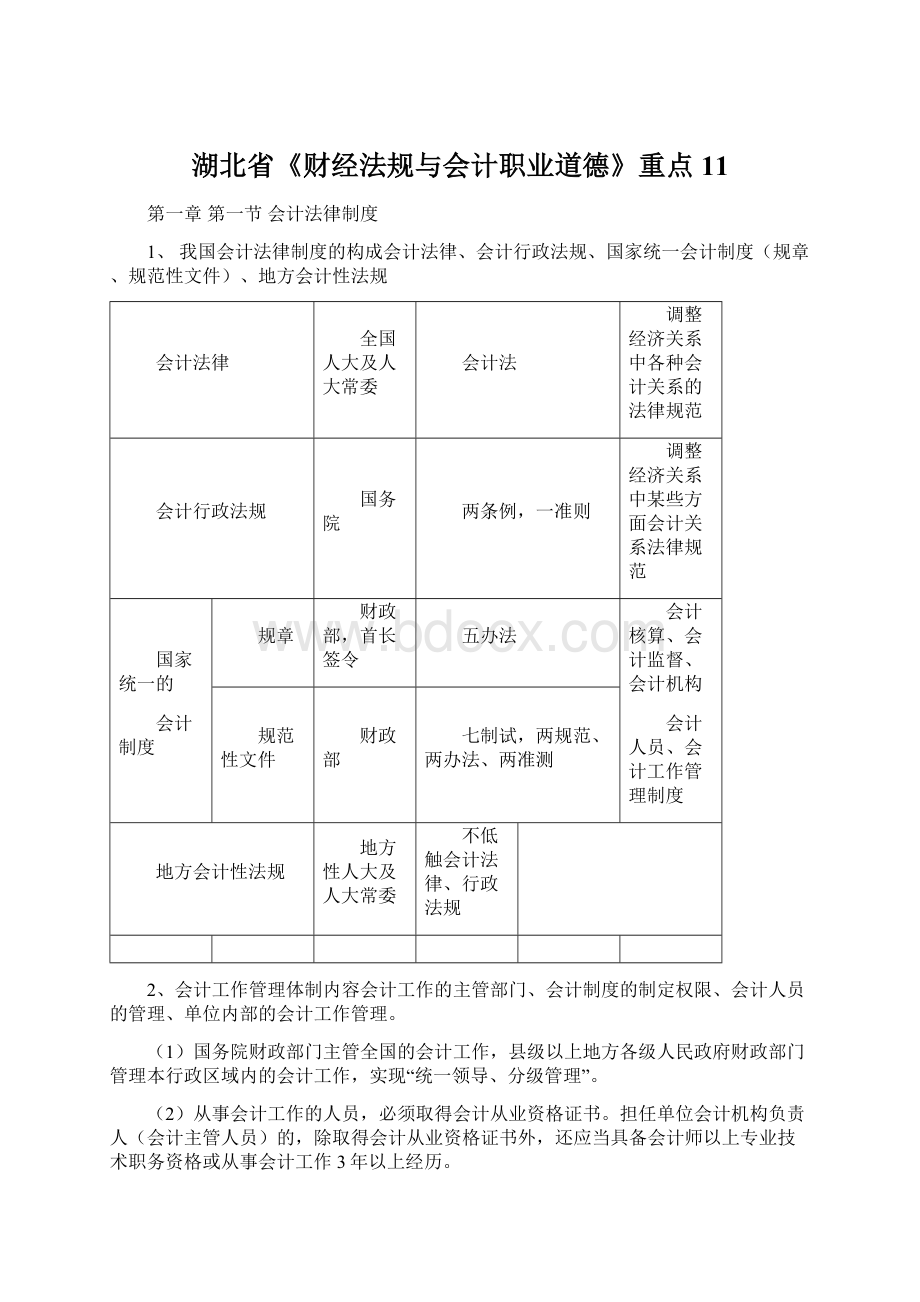 湖北省《财经法规与会计职业道德》重点11.docx_第1页