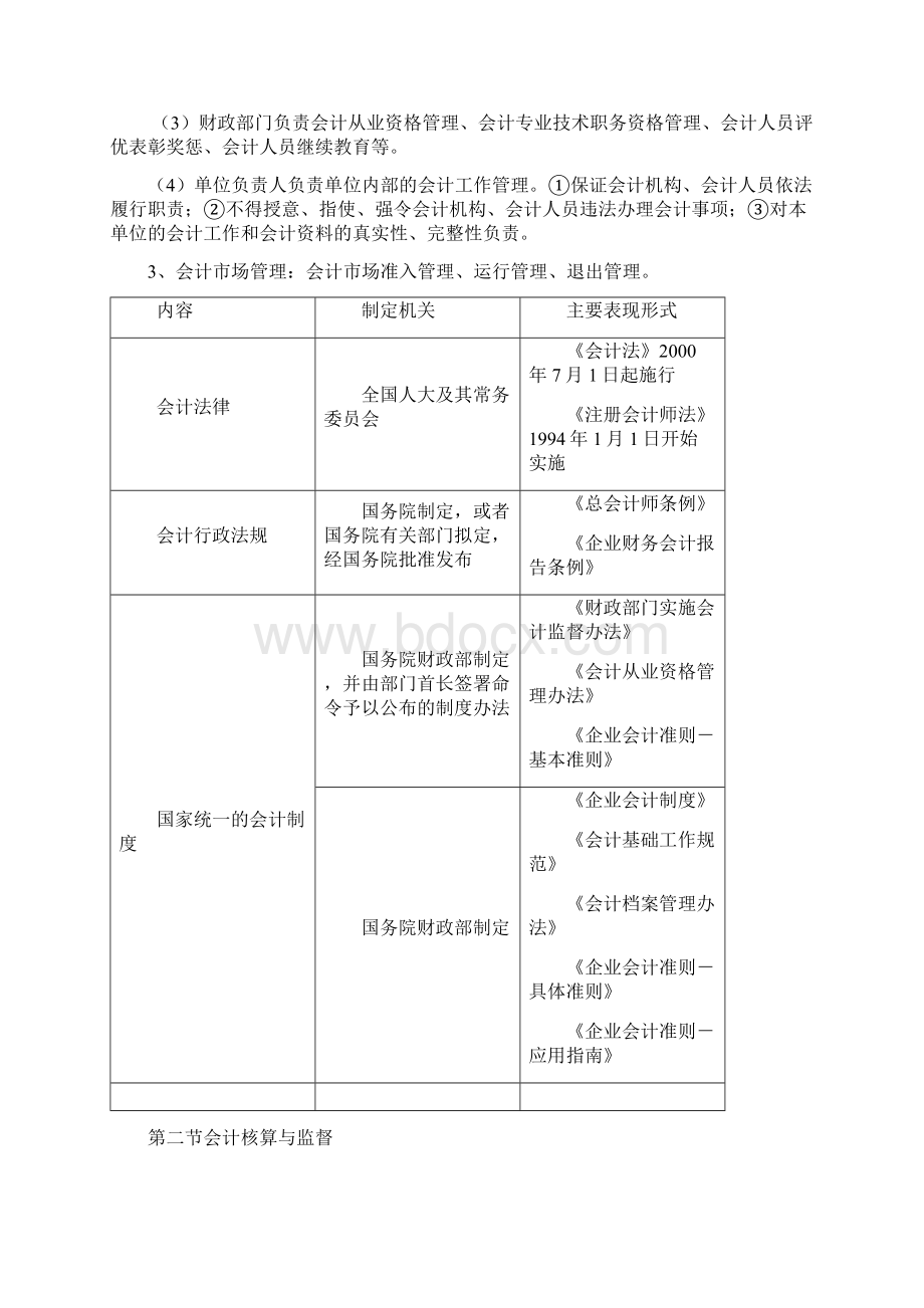 湖北省《财经法规与会计职业道德》重点11.docx_第2页