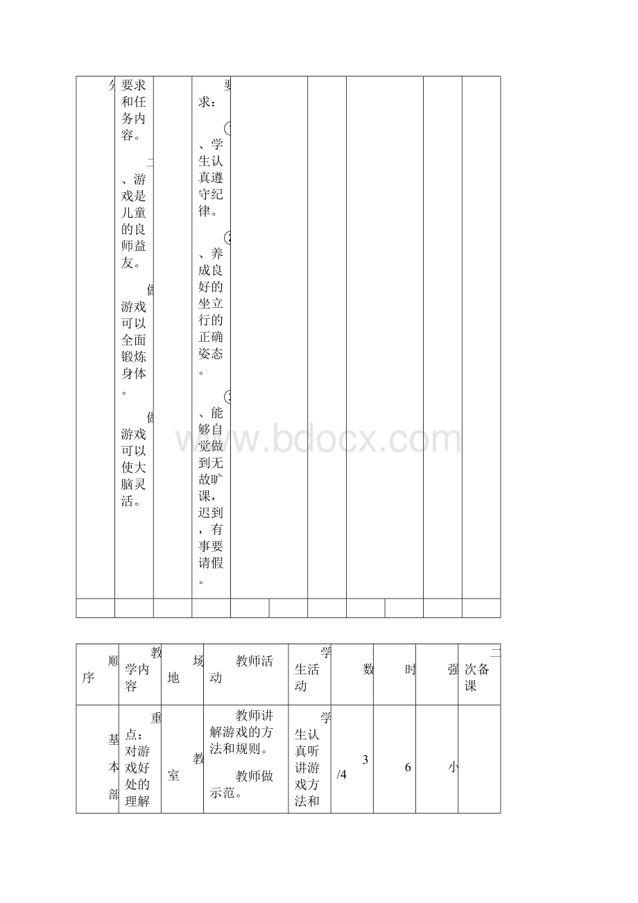 小学三年级体育与健康16周全套表格式教案教学设计.docx_第2页